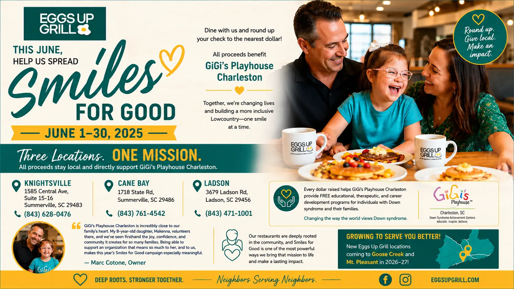 Eggs Up Grill Fundraiser for Gigi's Playhouse Through Smiles for Good Program